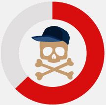 teen deaths teen deaths